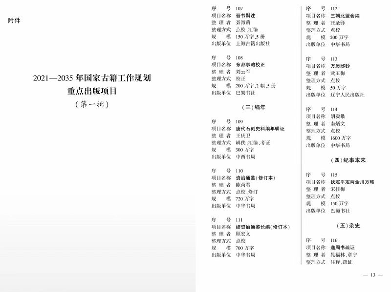 西安碑林博物馆首个国家社科基金项目顺利结项(图2)