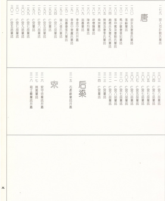 《鸳鸯七志斋藏石》出版(图6)