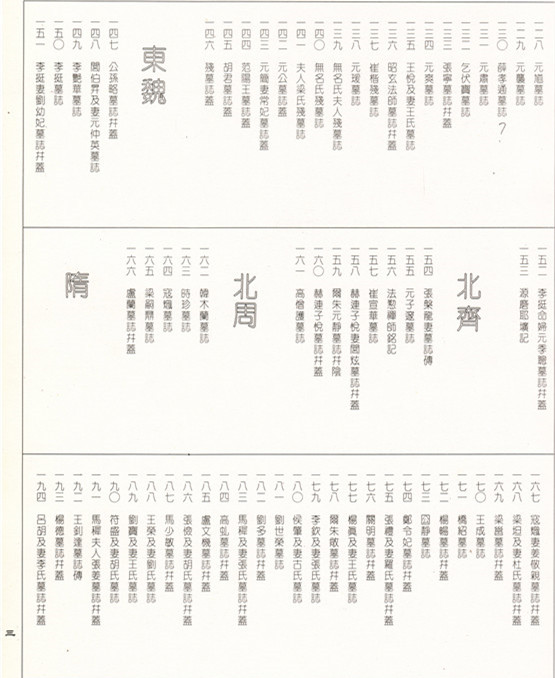 《鸳鸯七志斋藏石》出版(图4)