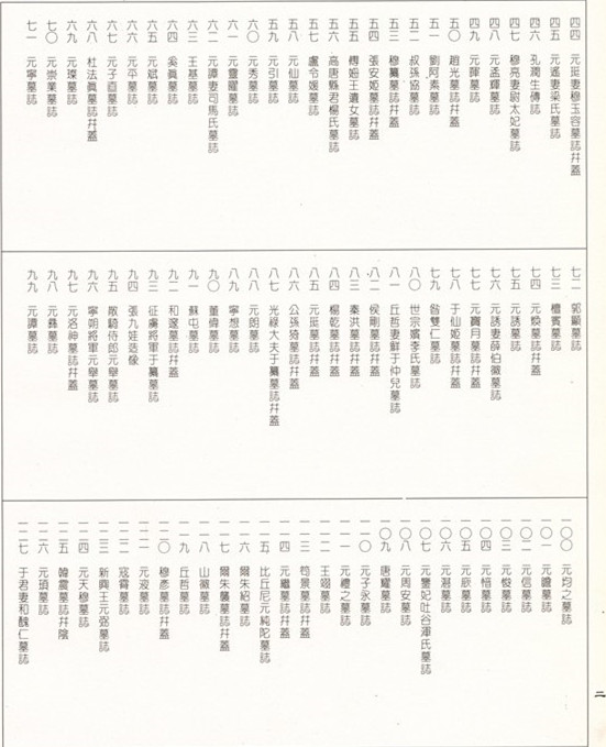 《鸳鸯七志斋藏石》出版(图3)