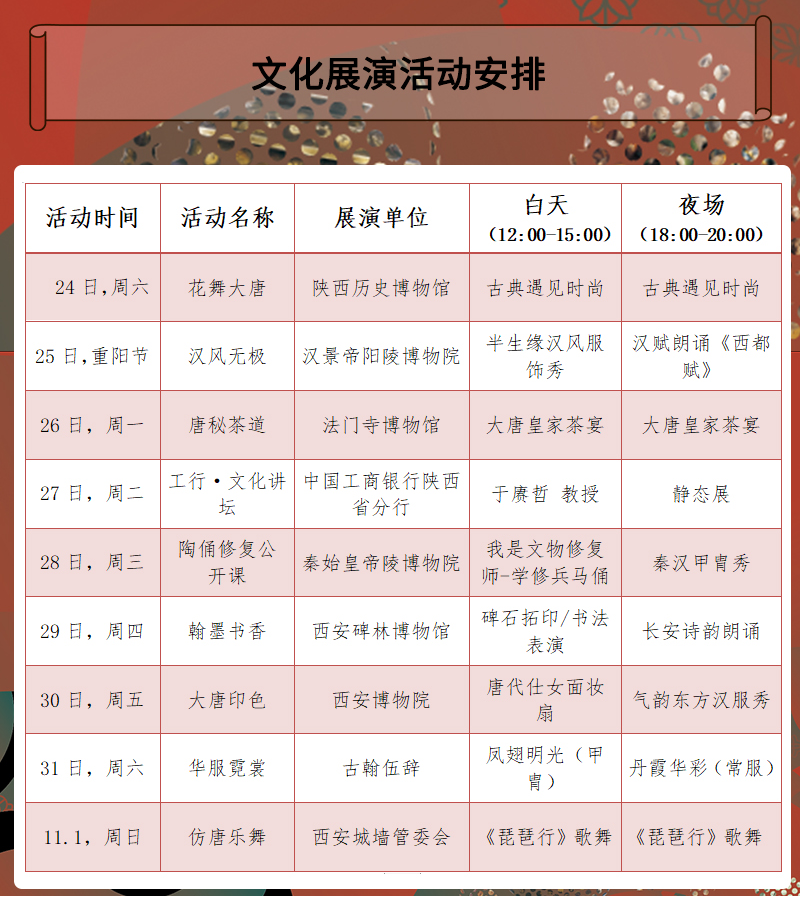 陕博协文化产业专业委员会组织会员单位参加陕西文物焕彩季活动(图3)