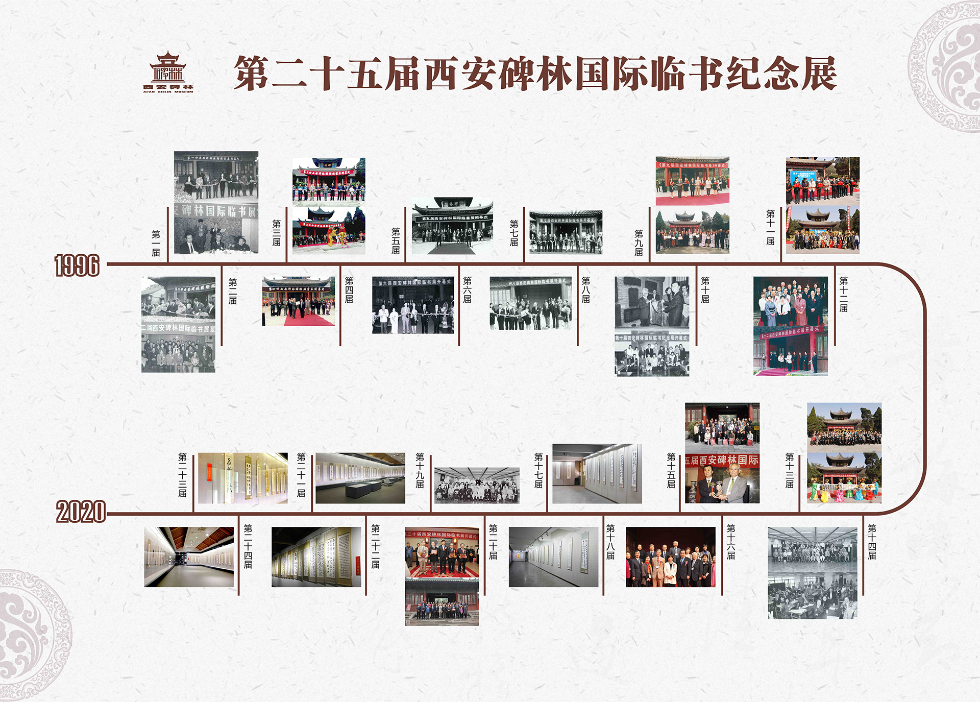 西安国际临书展(图3)